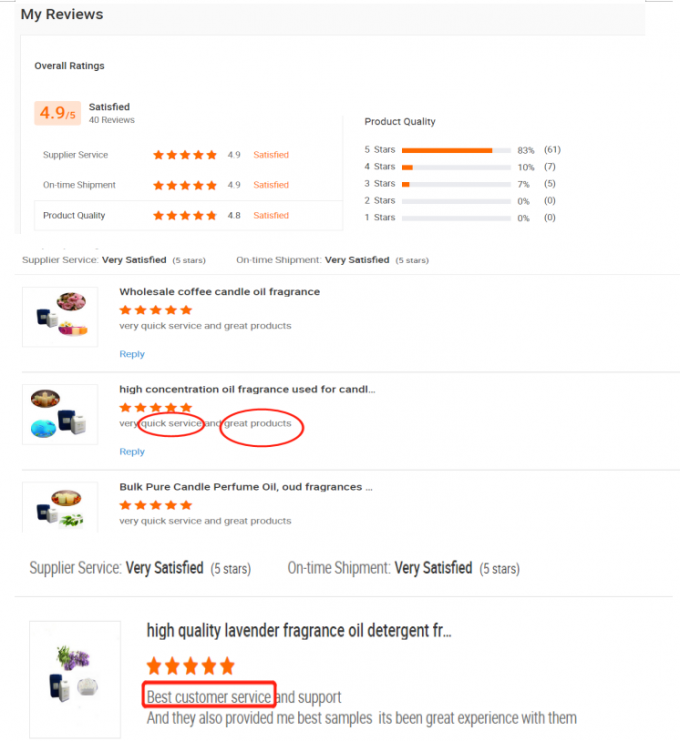 Χαμηλό MOQ Κερί κερί μυρωδιά μυρωδιά βατόμουρο κερί κατασκευή αρωματικών ελαίων 13