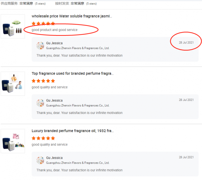 Προσαρμογή γεύσεων χυμού σακχαρόζης για την παραγωγή γευστικής γεύσης ποτού 6