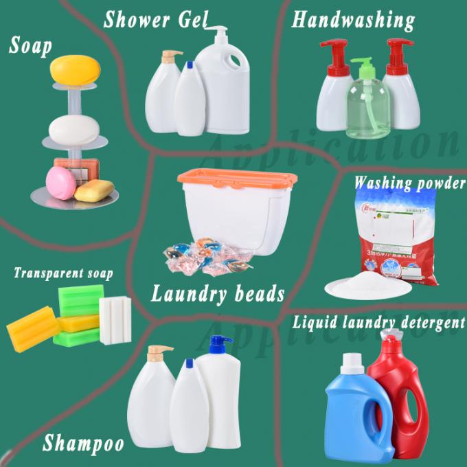 Προσαρμογή γεύσεων χυμού σακχαρόζης για την παραγωγή γευστικής γεύσης ποτού 4