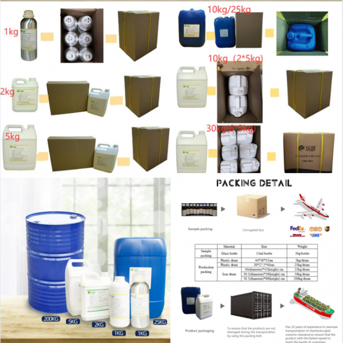 &Lambda;&omicron;&xi;&omicron;&phi;ό&rho;&alpha; &sigma;&alpha;&pi;&omicron;&upsilon;&nu;ό&sigma;&pi;&omicron;&rho;&alpha; &gamma;&iota;&alpha; &tau;&eta;&nu; &pi;&alpha;&rho;&alpha;&gamma;&omega;&gamma;ή &sigma;&alpha;&pi;&omicron;&upsilon;&nu;ό&sigma;&pi;&omicron;&rho;&omega;&nu; 6