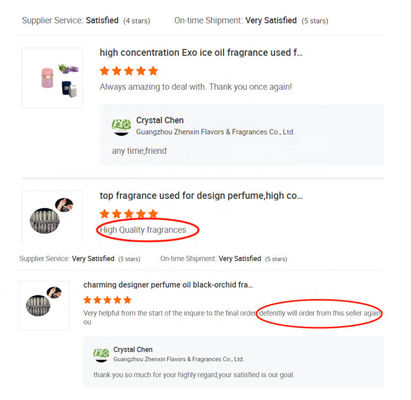 High Concentration Perfume Fragrance Oil For Car Freshener Diffuser