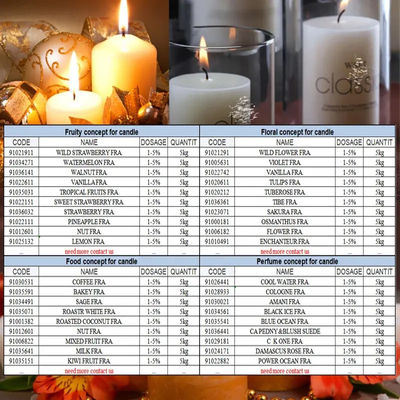 Custom Chocolate Candle Fragrances Characteristic Chocolate Fragrance Oil For Candles