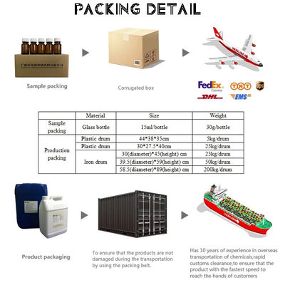 Pure High Concentrated Perfume For Men Brand Perfume Oil 25kg Packing