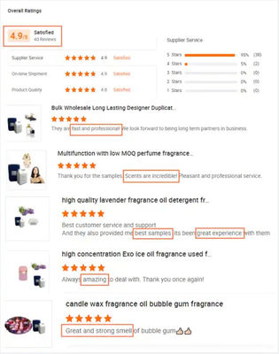 100% Pure Litchi Fragrance Oil For Laundry Detergent Washing Powder Making With Free Sample Delivery On Time