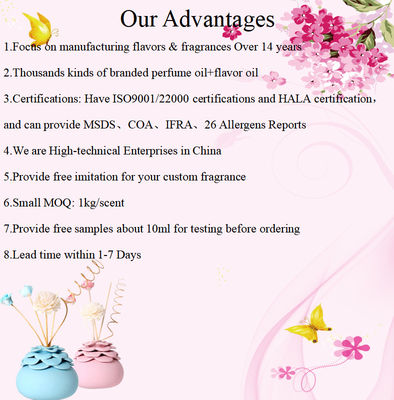 Custom Reed Diffuser Perfume Luxury Reed Diffuser
