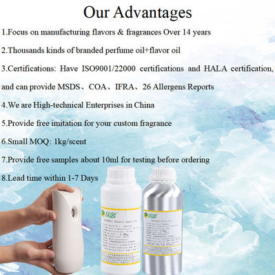 Home Fragrance Concentrate Perfumes And Car Fragrances Cosmetics Air Freshener Fragrance