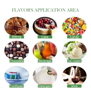 Fragrance for Soap Making Fresh Green apple Essential Oils for Detergent Fragrance for Detergent