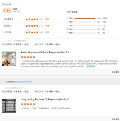 Strong Ice Cream Flavor Fruit Flavor for Ice Cream Making Essential Oil for Bake Foods