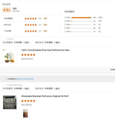 High Concentrated Food Flavor Grain Flavor Used For Candy Baking Biscuit